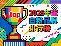 男士动物卵白粉保举 哪些品牌口碑好适合